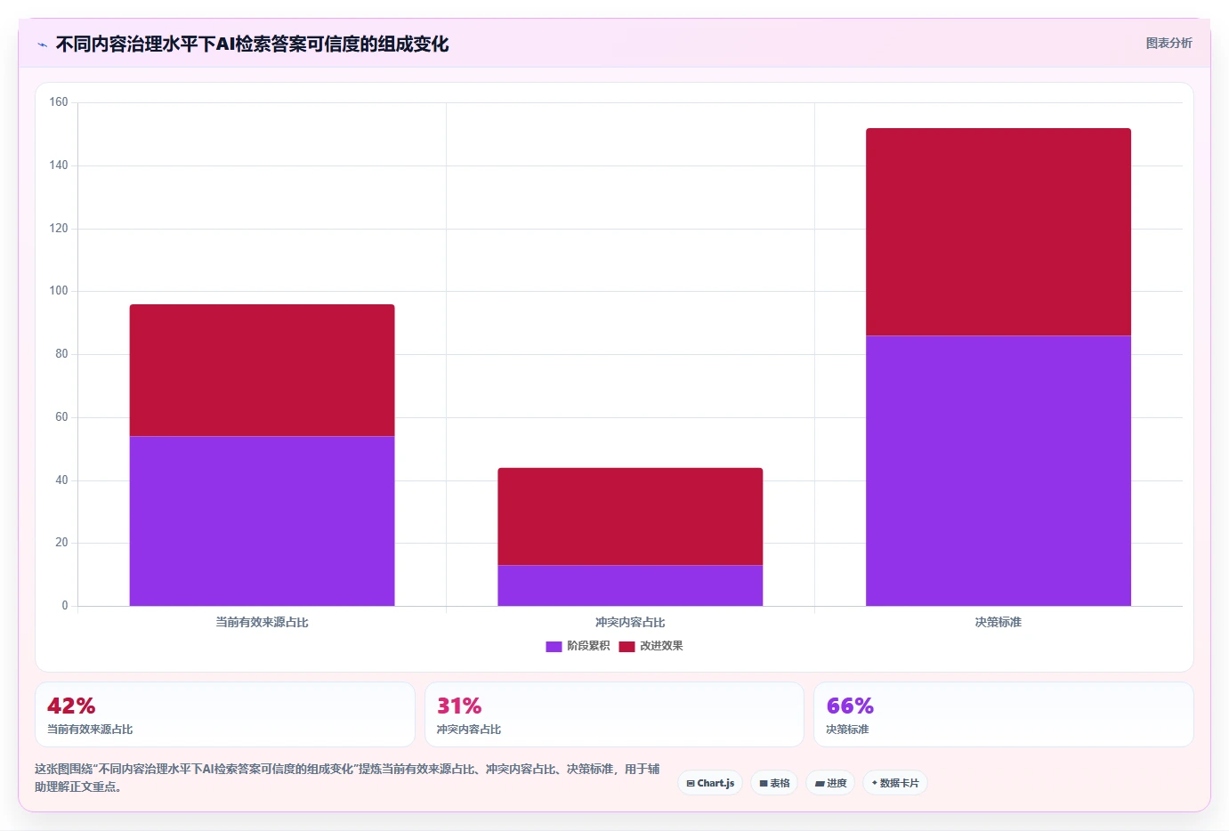 2026年支持知识库管理的产品管理系统有哪些:深度测评与选型指南
