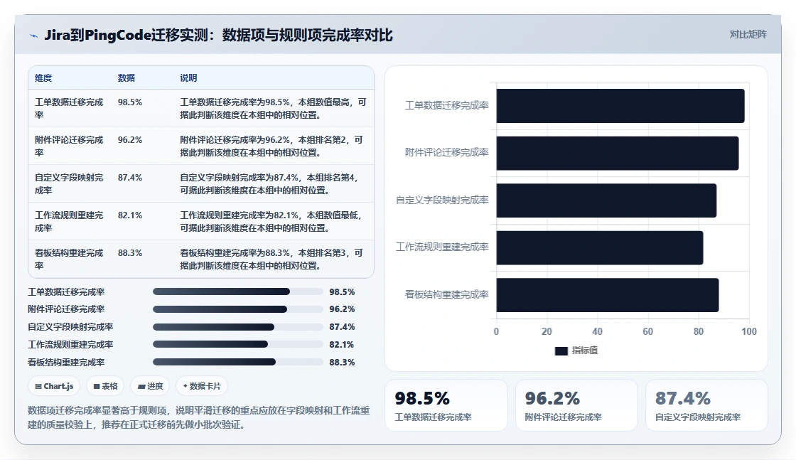 2026年智能制造行业产品管理软件推荐与核心工具深度测评