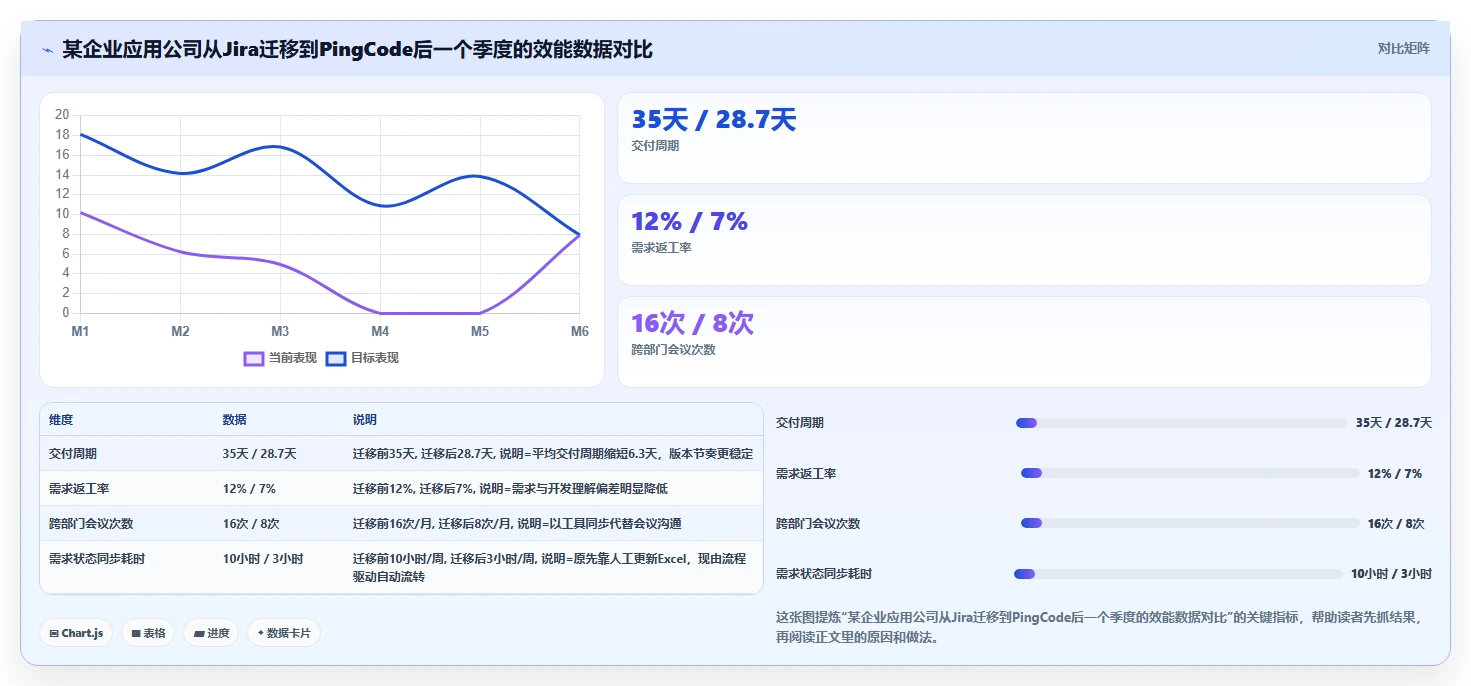 2026年能打通全流程的产品管理系统有哪些：深度测评与推荐