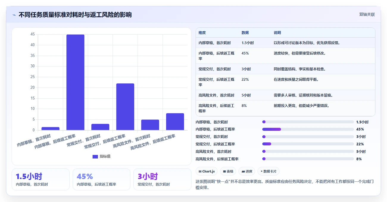 揭秘高效人士的日程安排:10个小技巧让你的时间管理更上一层楼