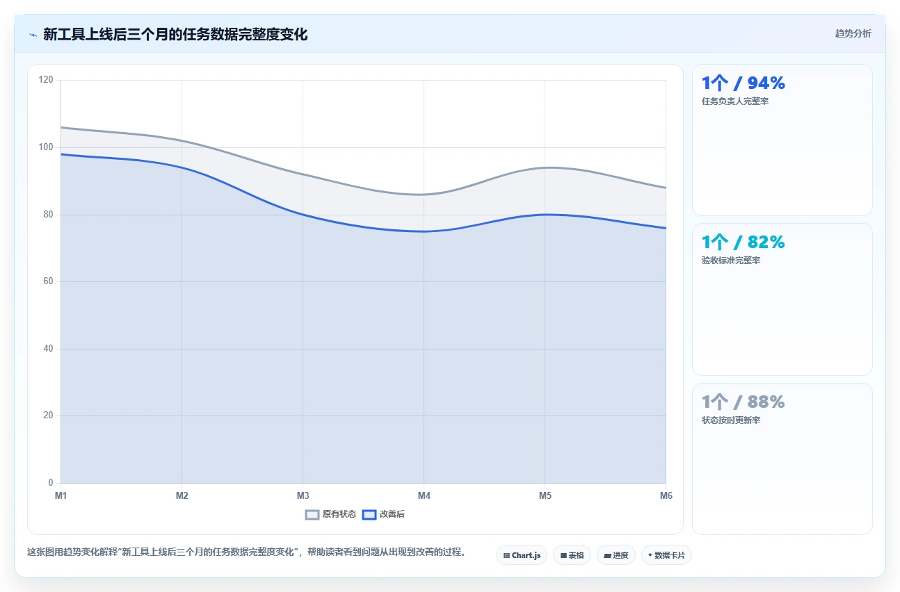 2026年最易上手的Jira替代软件排行榜及深度工具测评
