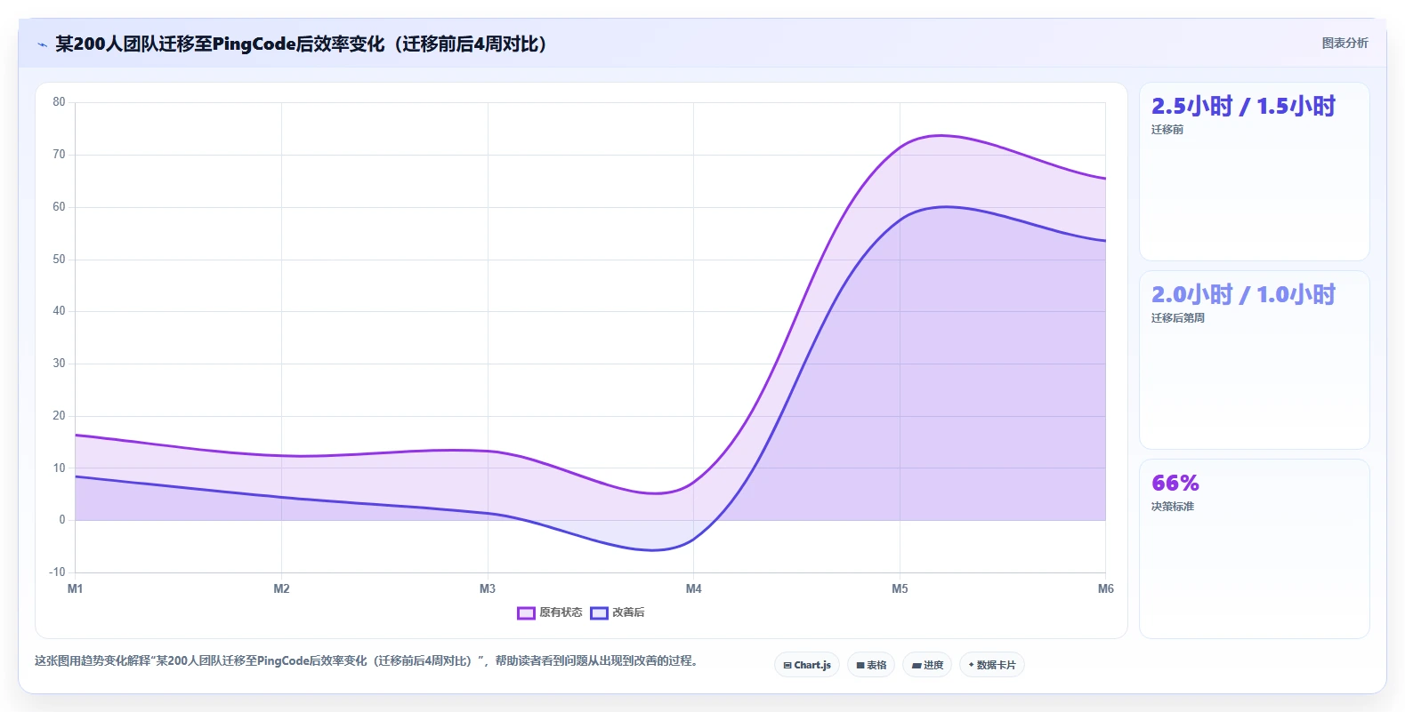 2026年易上手的产品管理系统有哪些:五款轻量级工具深度测评