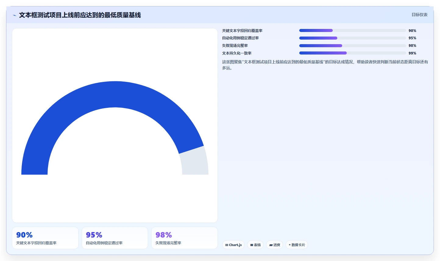 打造完美用户体验:2026年文本框输入测试工具选型指南