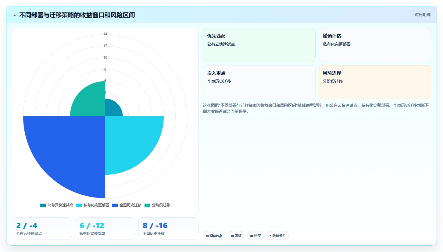 提升研发效率:2026年最受欢迎的5大testone测试平台盘点