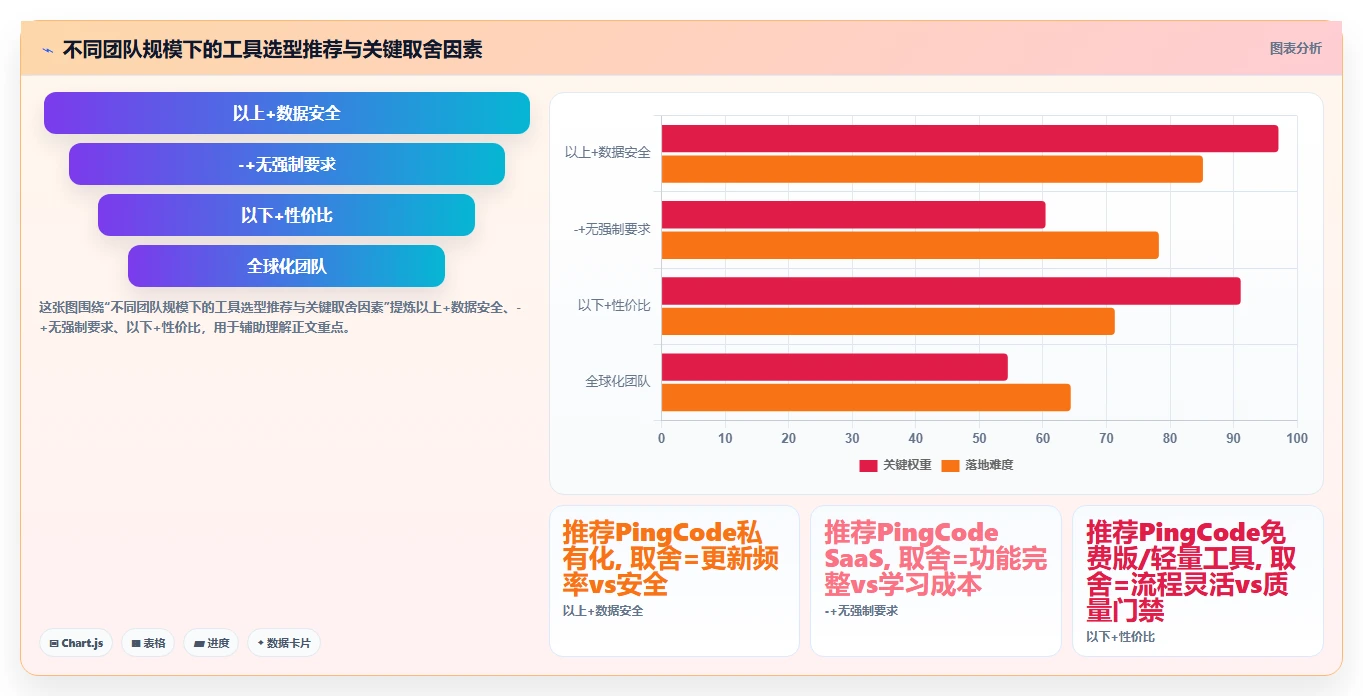 2026年能提升交付质量的项目管理工具哪家强:深度测评与选型指南