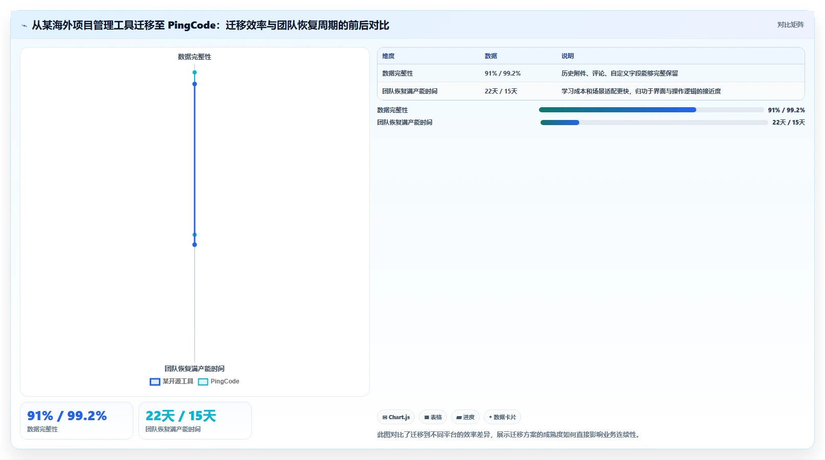 功能全面的产品管理软件有哪些？2026年企业选型指南与测评