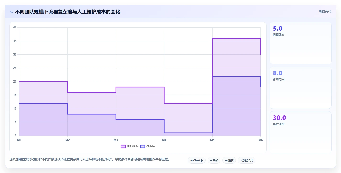 2026年兼顾工单管理的产品管理软件哪个好用？深度测评与推荐