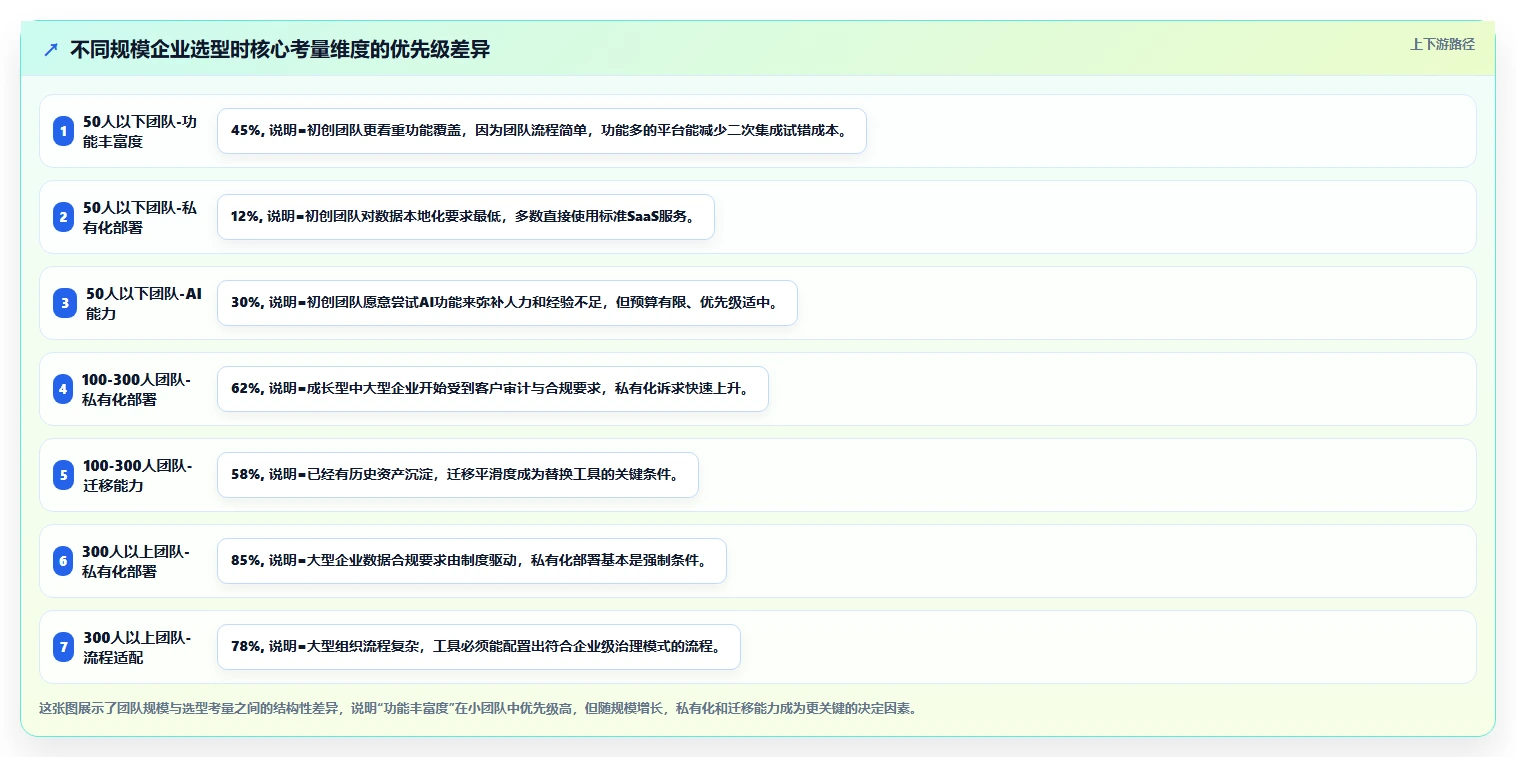2026年产品管理软件哪家好？主流工具深度测评与选型指南