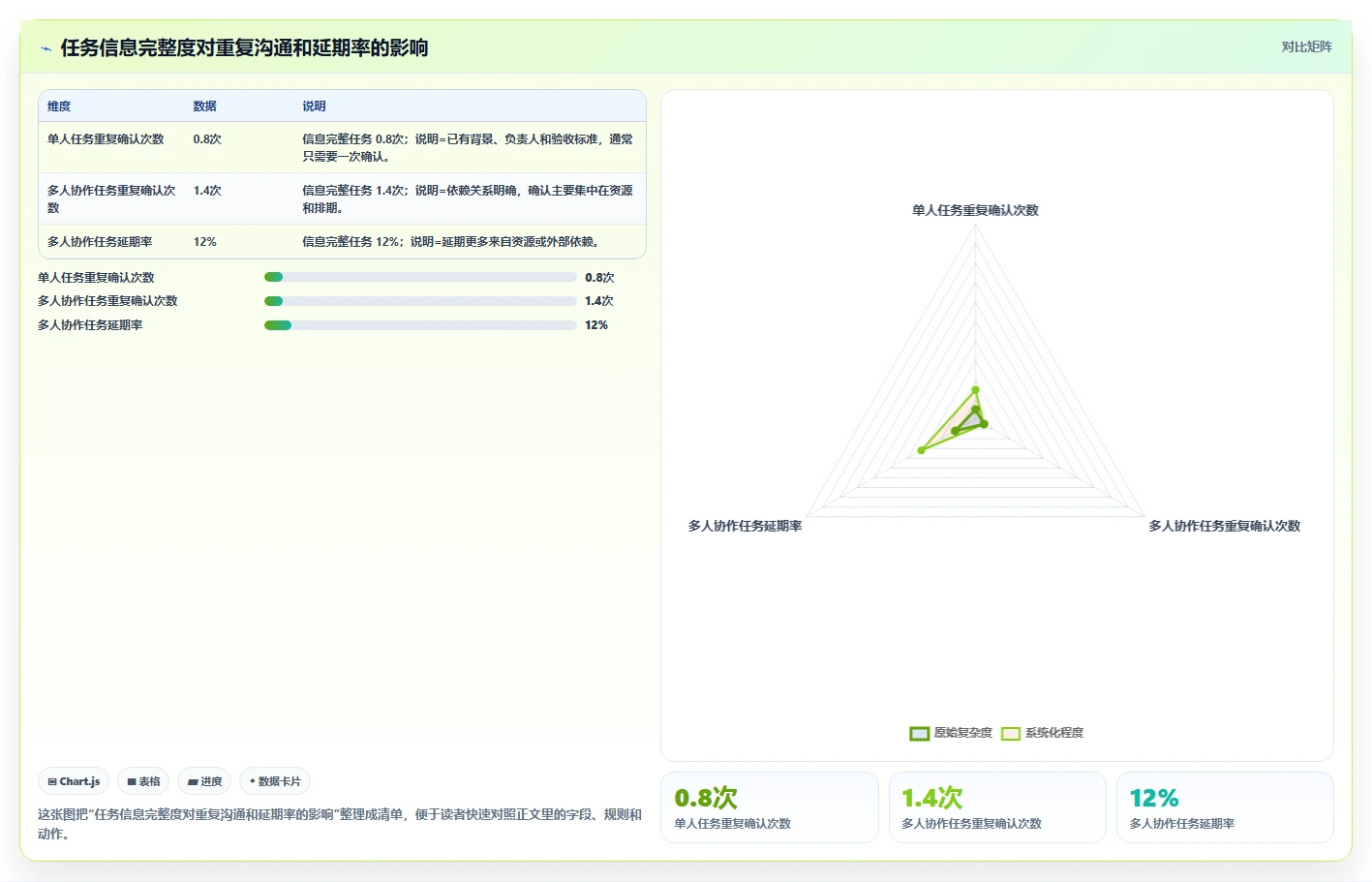打造高效团队:2026年不可错过的5款下达任务的软件推荐