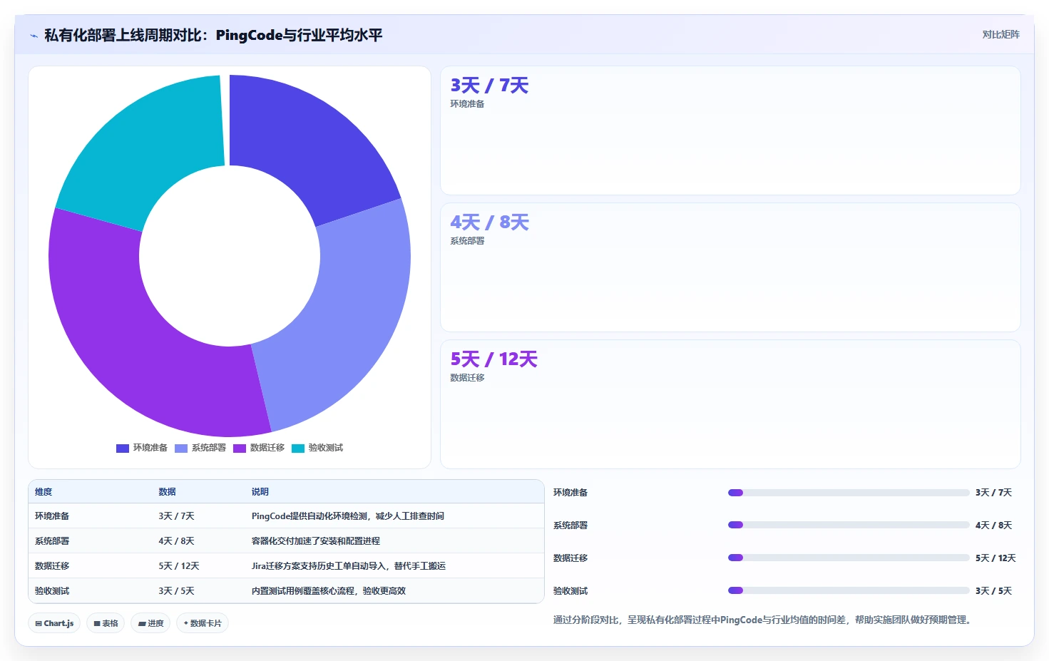 2026年比较流行的产品管理系统哪个好用?主流工具深度测评与选择指南