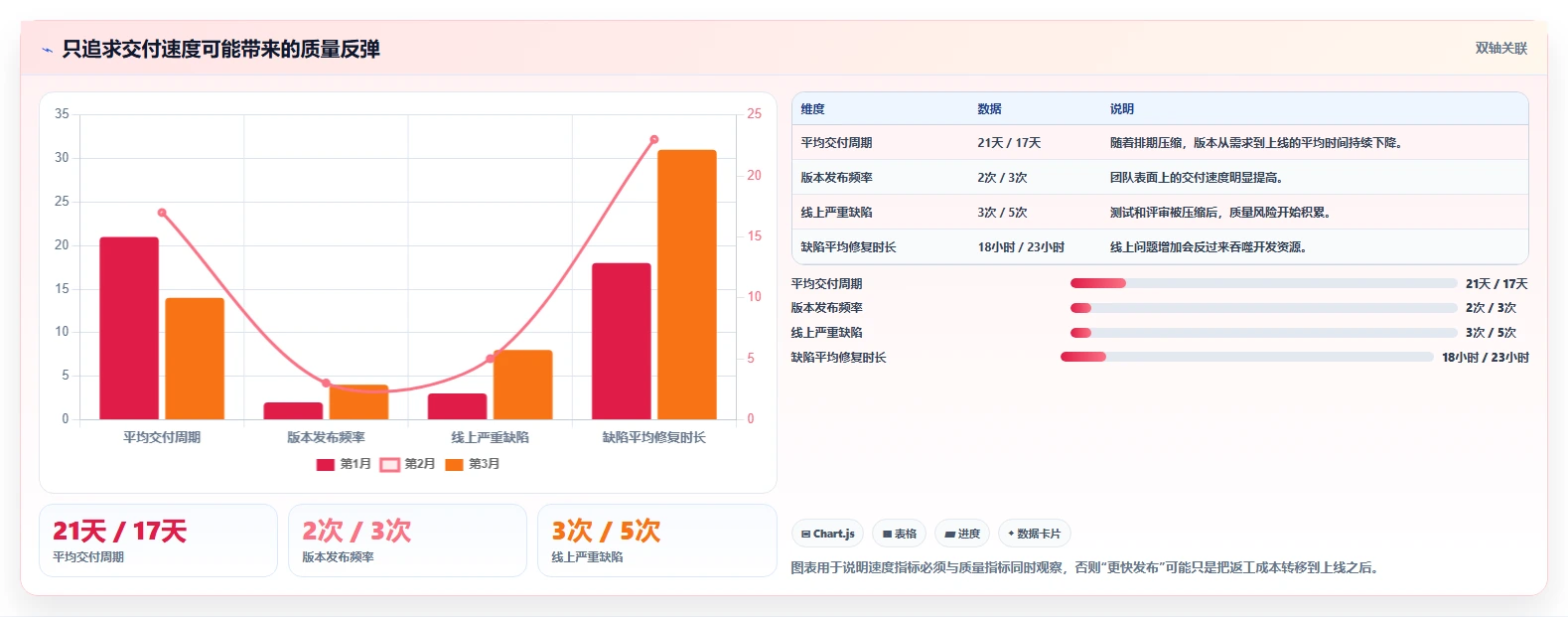 腾讯如何运用软件管理提升效率?5大秘诀揭秘!
