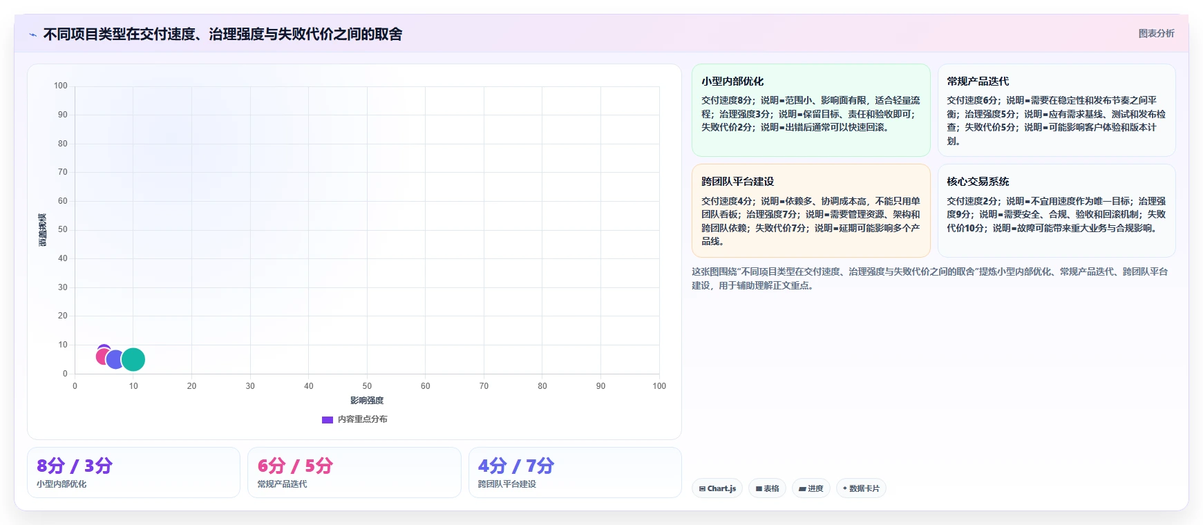 如何打造高效的产品研发项目管理体系?5个关键步骤助你事半功倍