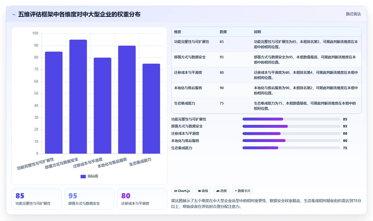 2026年主流产品管理系统推荐:高效产品管理工具深度测评与选择指南