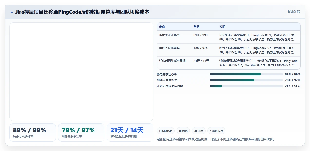 2026可个性化定制的需求管理工具选哪个?深度测评帮你精准选型