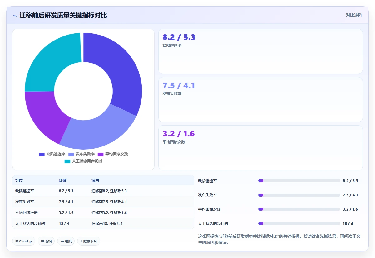 2026年研发管理系统有哪些：主流工具深度测评与选型指南