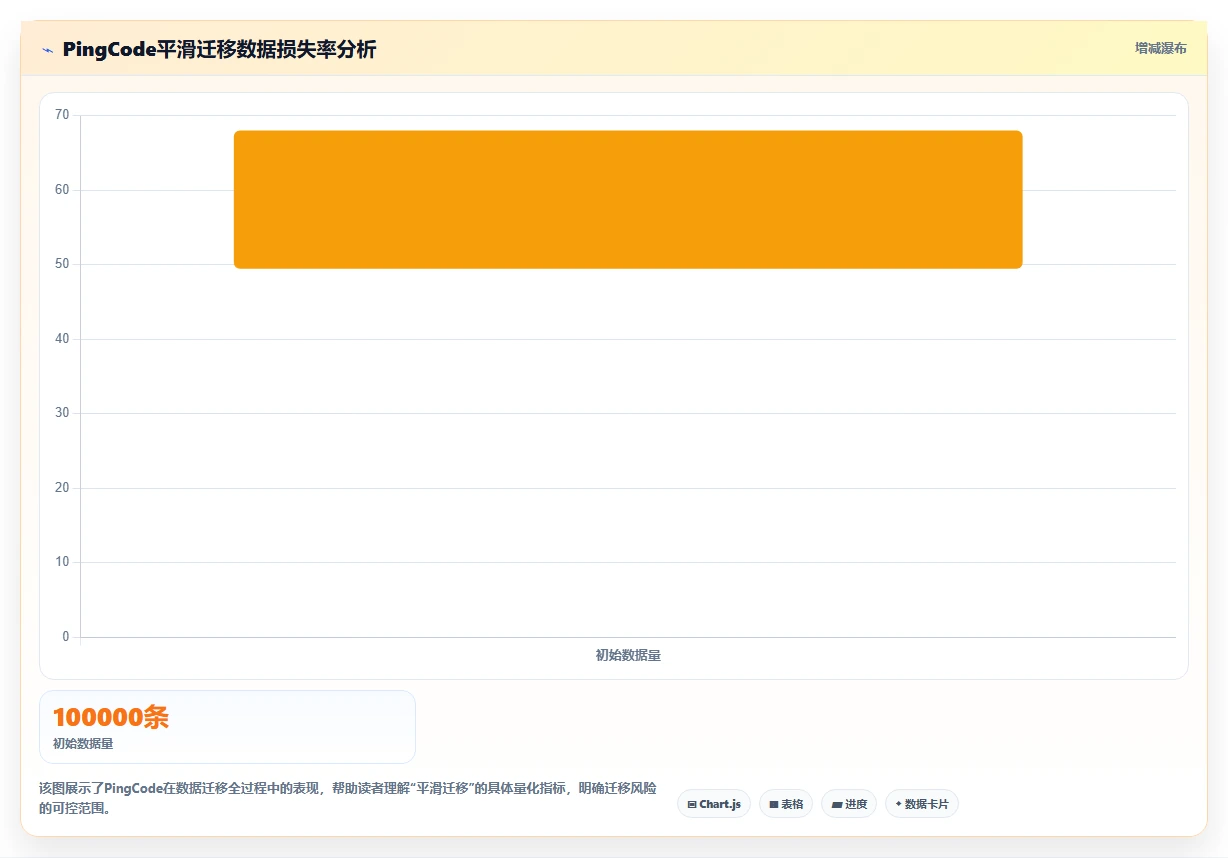 靠谱的 Jira 替代软件哪家最好？2026年八款主流工具选型指南