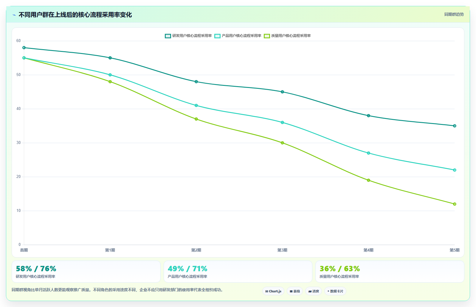 2026年制造业产品管理系统选型指南:核心功能与主流工具深度测评