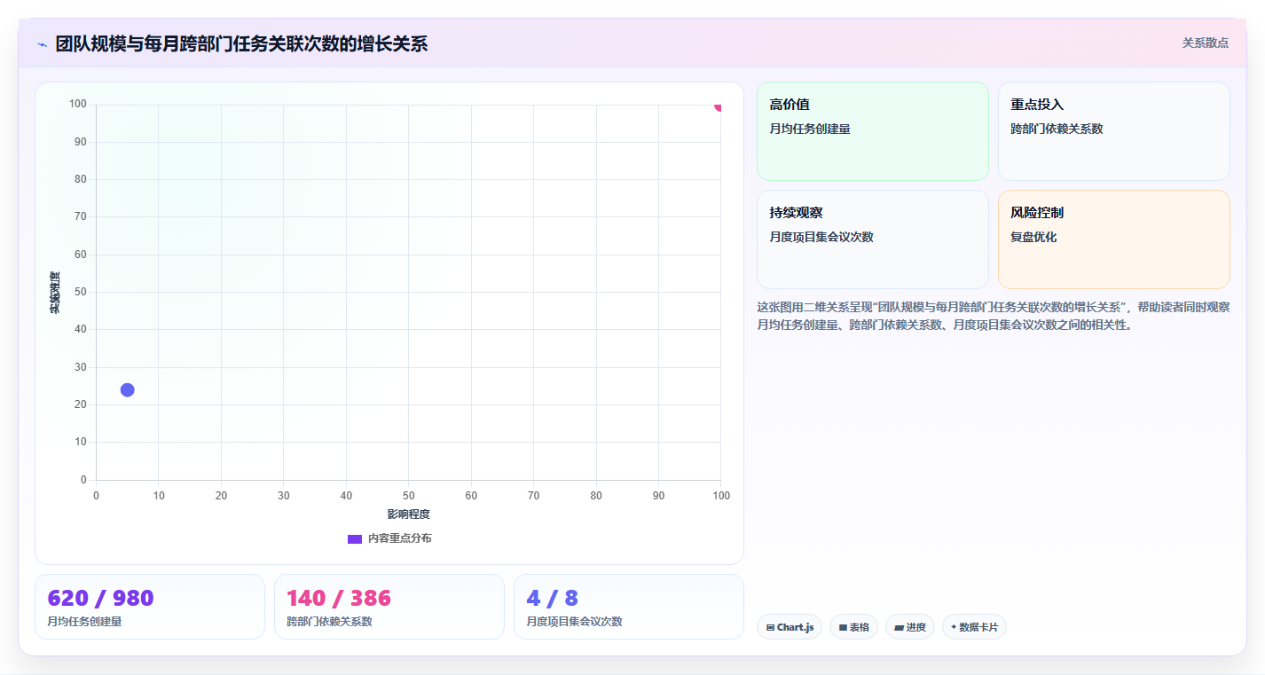 任务看板软件太多怎么选？2026年最新推荐与对比评测