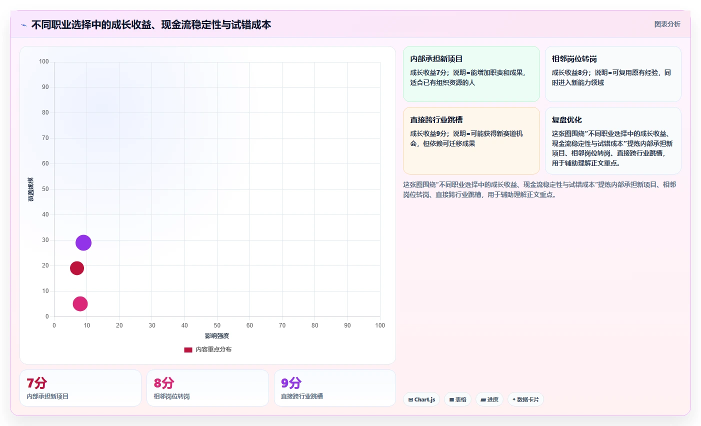 揭秘成功人士的职业规划实施路径:5个步骤助你实现人生目标