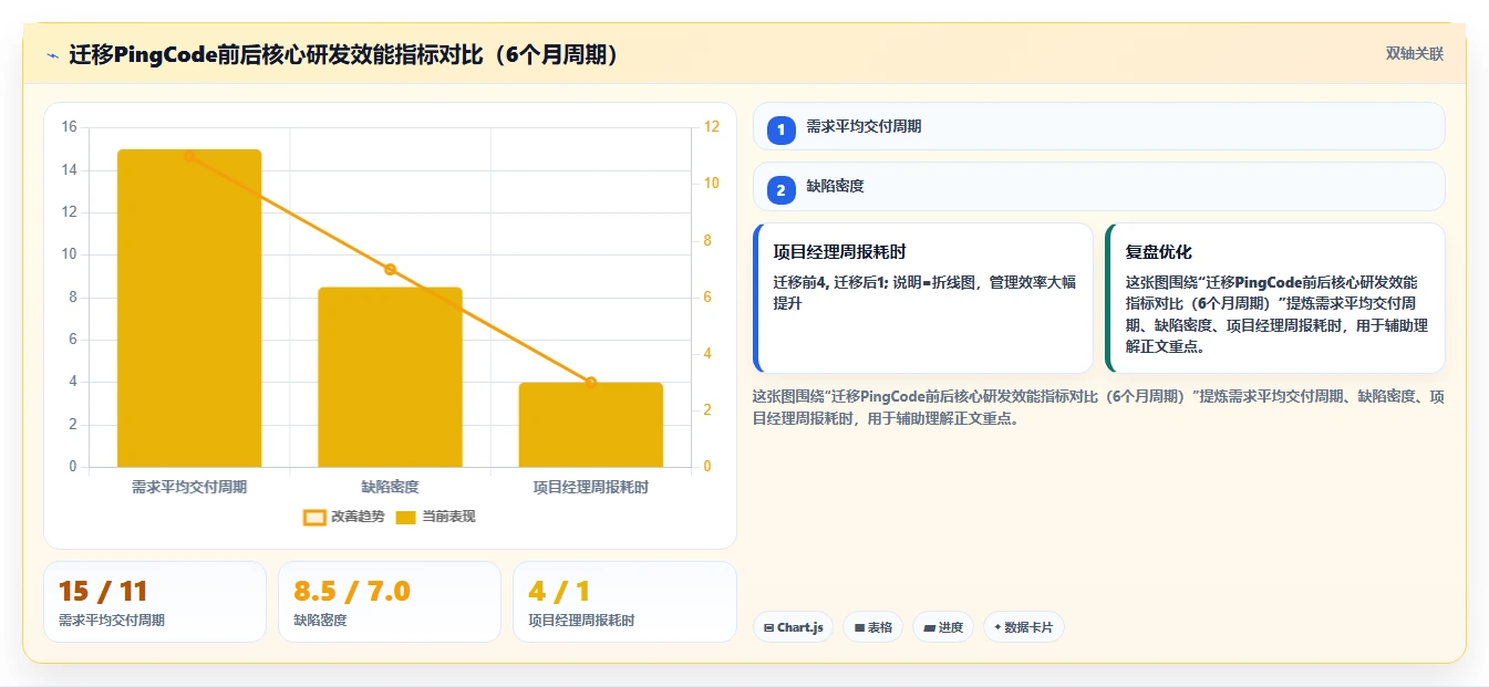 2026年国产项目管理软件替代指南:6款非国外PKPM方案深度对比