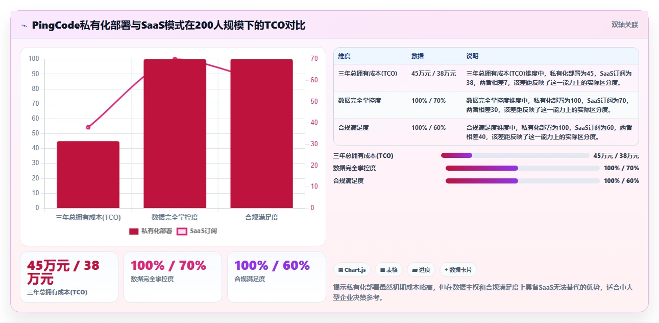 2026年Jira替代方案选型指南:6款国产研发管理平台深度对比