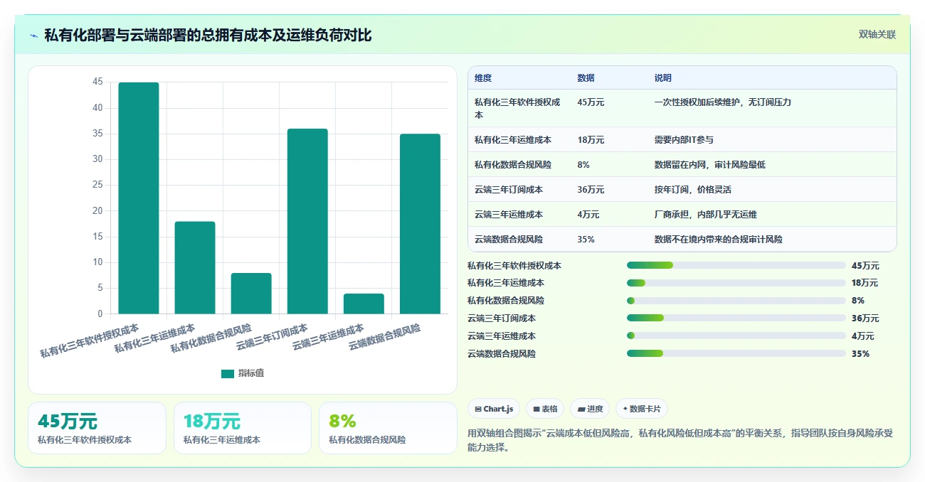 2026年软硬件一体化项目管理软件怎么选?多款工具对比测评