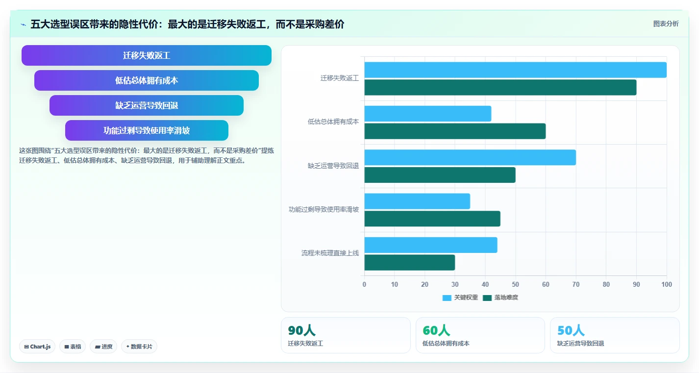 2026年企业效率提升指南：6款顶级念桐企业研发管理平台深度对比