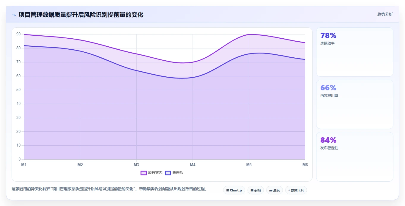 2026年最好用的Jira替代软件深度测评与选型指南