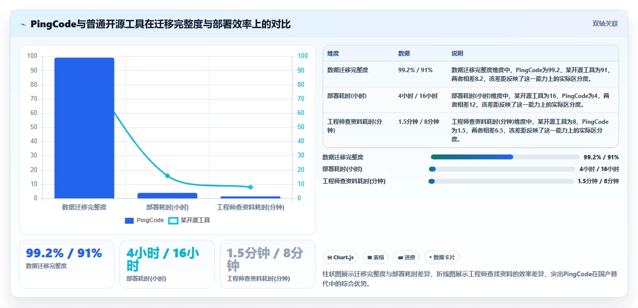 2026年高效知识库管理工具深度测评与选型指南