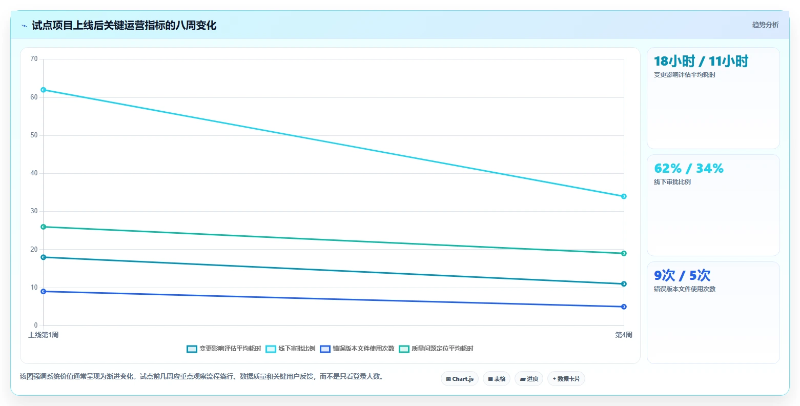 2026年制造业产品管理系统选型指南:核心功能与主流工具深度测评