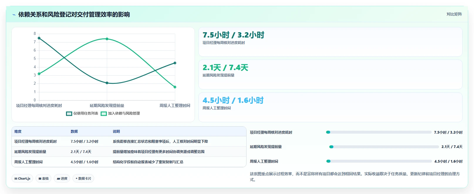 2026年国产首选的项目管理软件推荐与深度测评