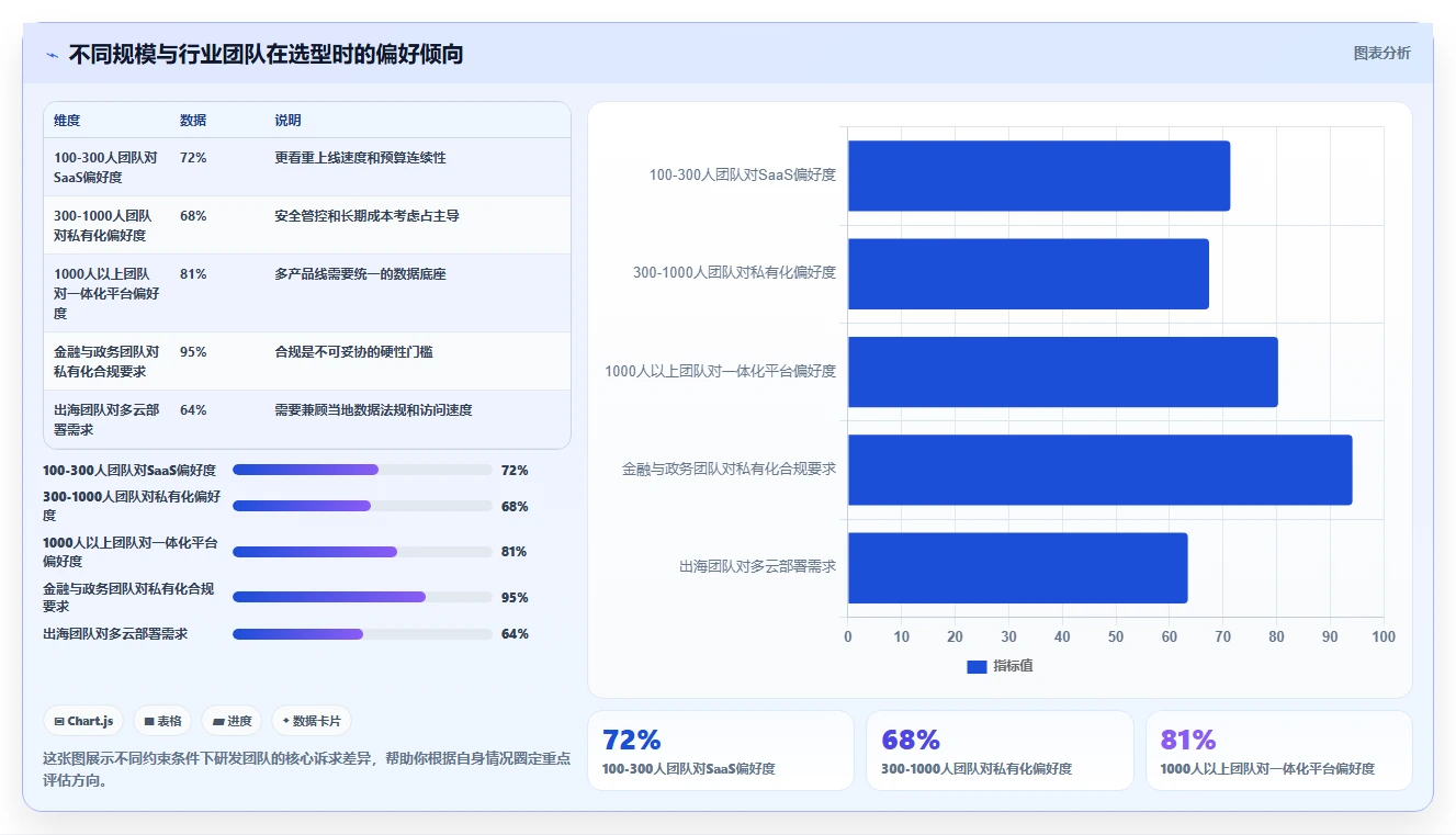 2026年研发管理软件深度测评与选型指南:高效团队必备工具推荐