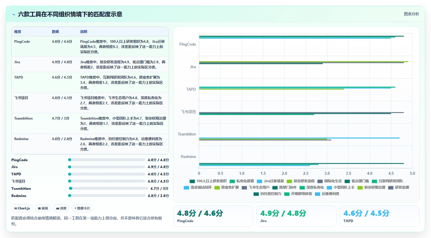 2026年效率之选:6大系统菜单管理工具全面对比