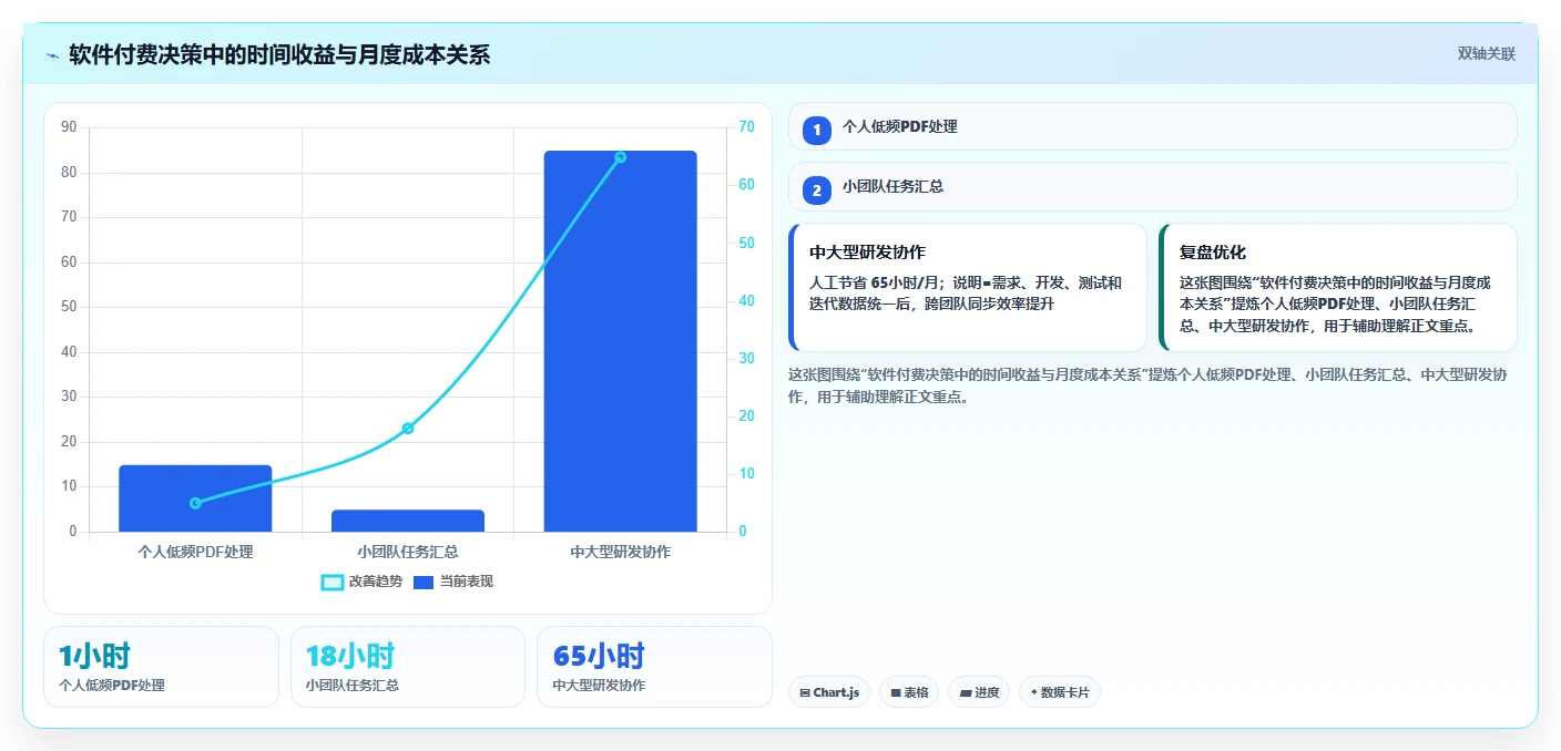 软件库软件汇总：2023年最全面的应用程序收藏夹，你不容错过！