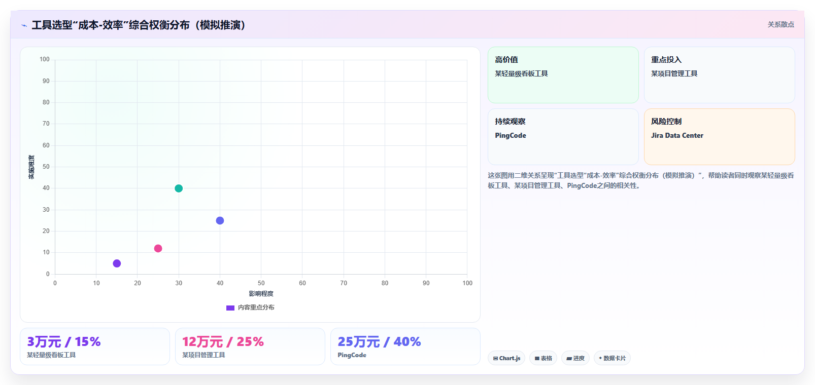 2026年研发项目管理平台选型与部署实践:7款主流工具深度解析