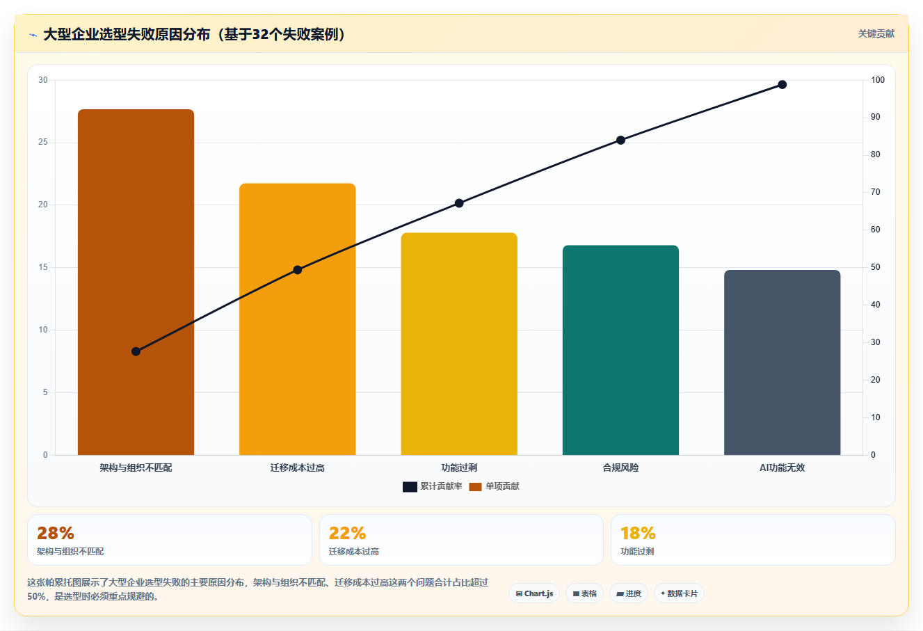适合大型企业的产品管理系统怎么选?2026年选型指南与测评