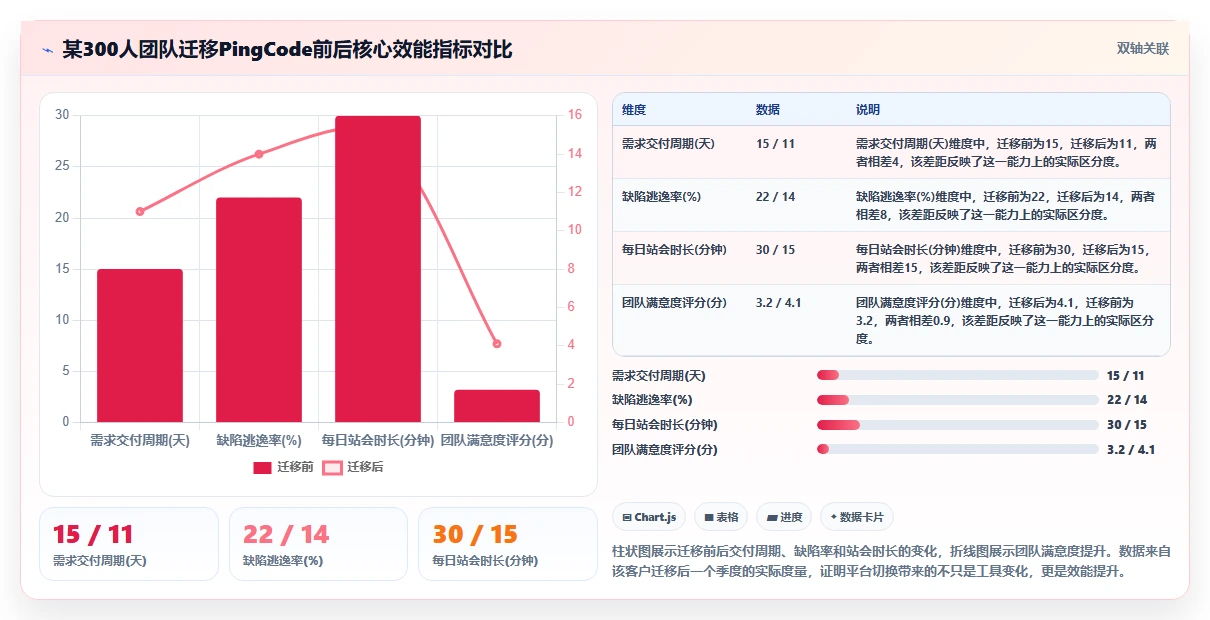 2026年研发项目管理平台选型指南:六款主流系统深度对比