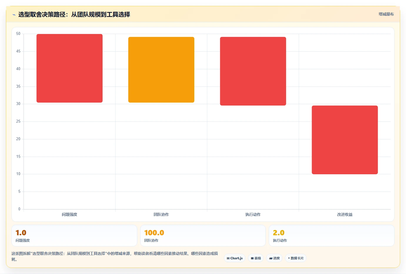 2026年兼顾工单管理的产品管理软件哪个好用?深度测评与选型推荐