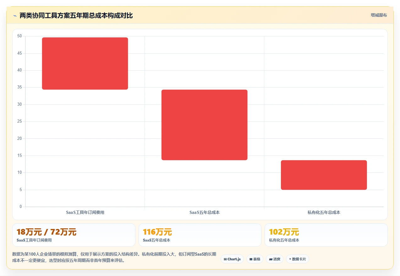 2026年跨部门协作产品管理软件推荐:高效协同工具深度测评与选择