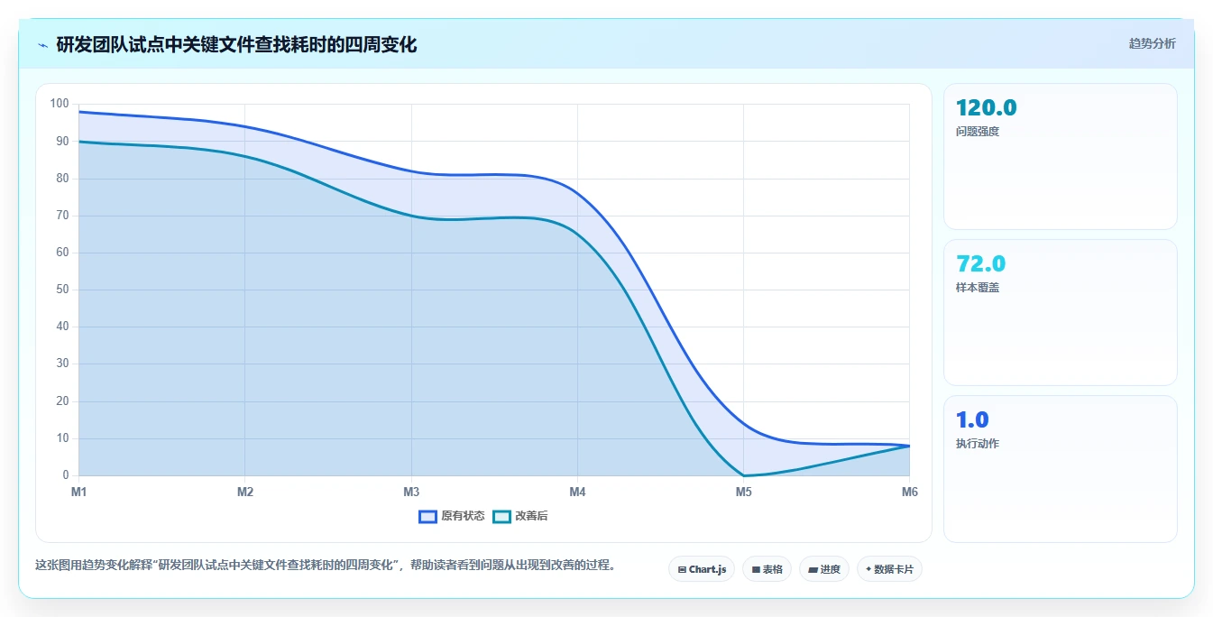 智能化办公必备:2026年6款革新性文件管理工具随机选取功能详解