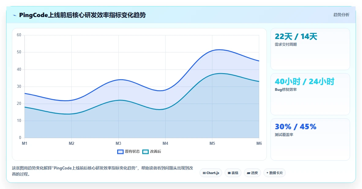 研发管理软件求推荐?2026年主流工具深度测评与选型指南