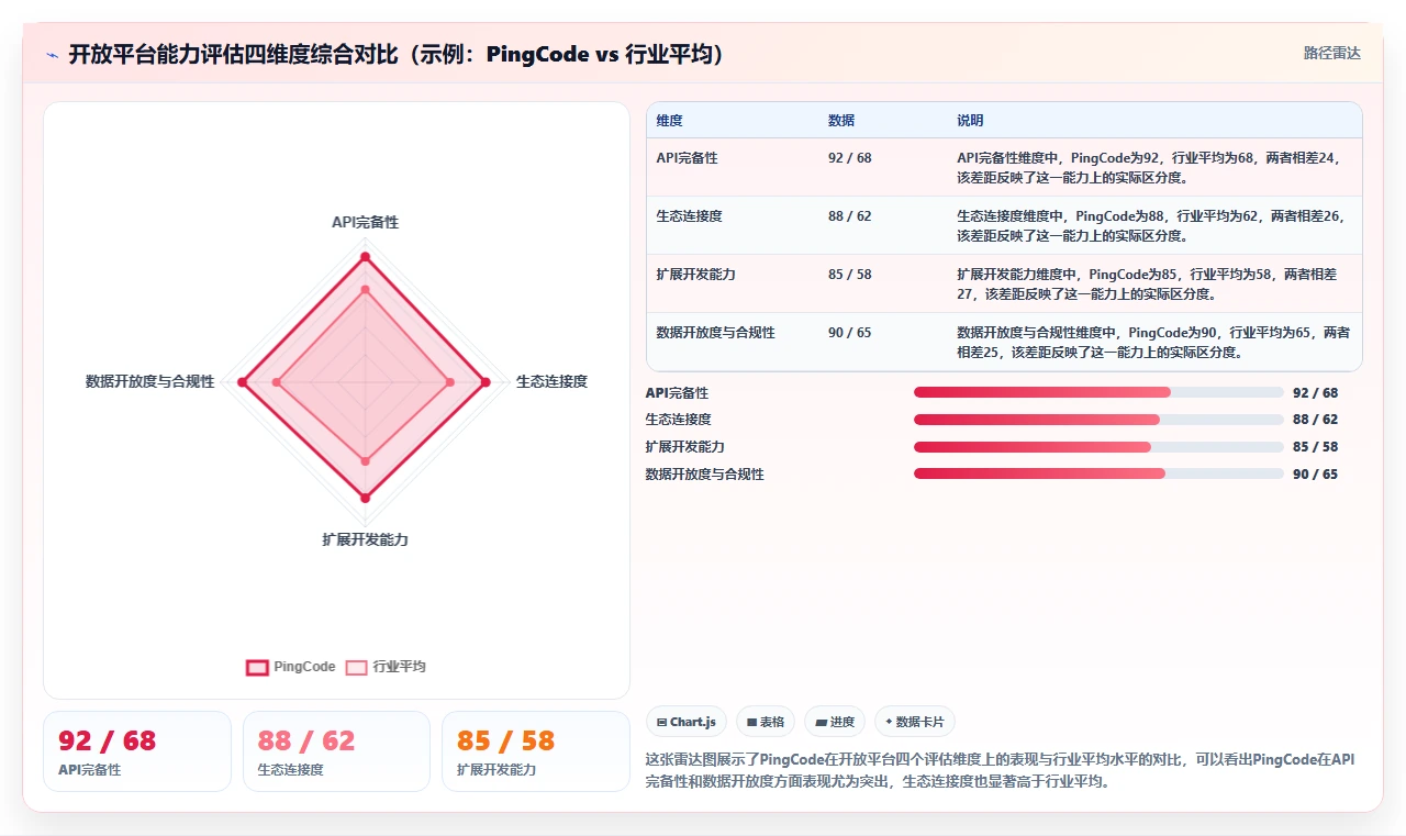2026年支持开放平台的需求管理工具有哪些:深度测评与选型指南