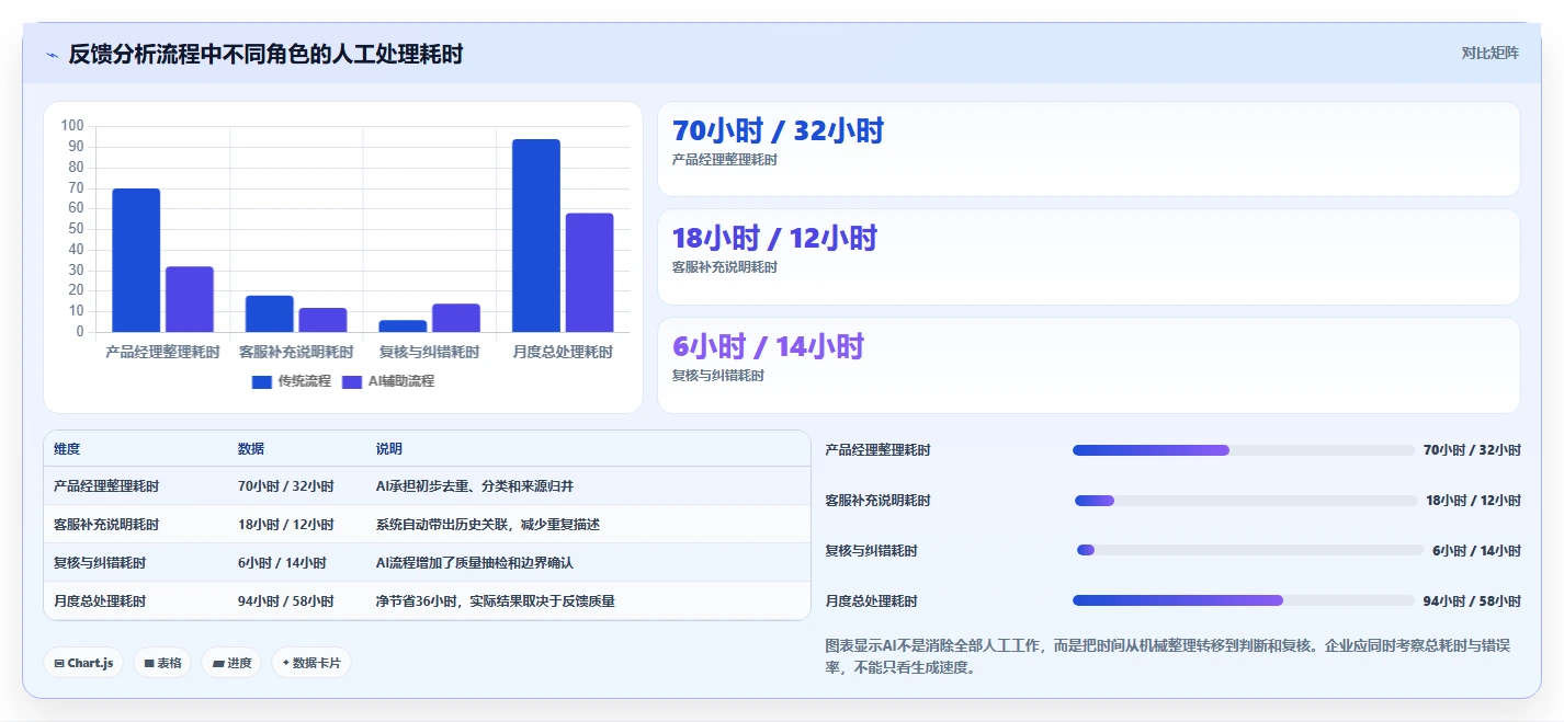 2026年有AI助手的产品管理系统哪家好?深度测评与选型指南
