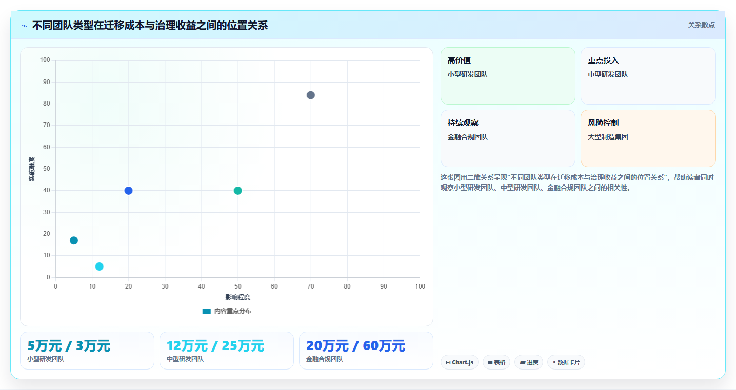 2026年 Confluence 替代软件:企业知识库选型指南