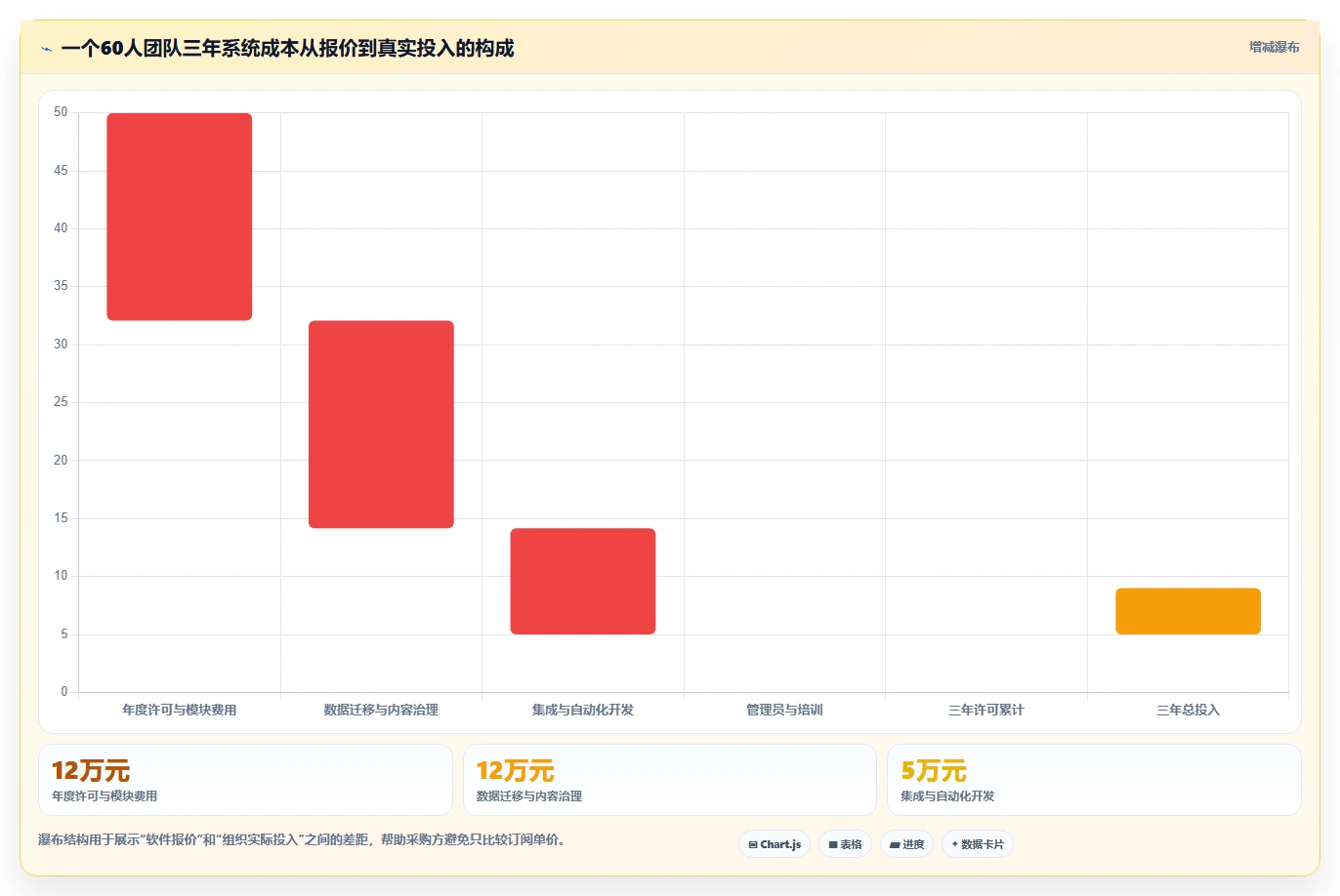 2026年支持知识库管理的产品管理系统有哪些:深度测评与选型指南