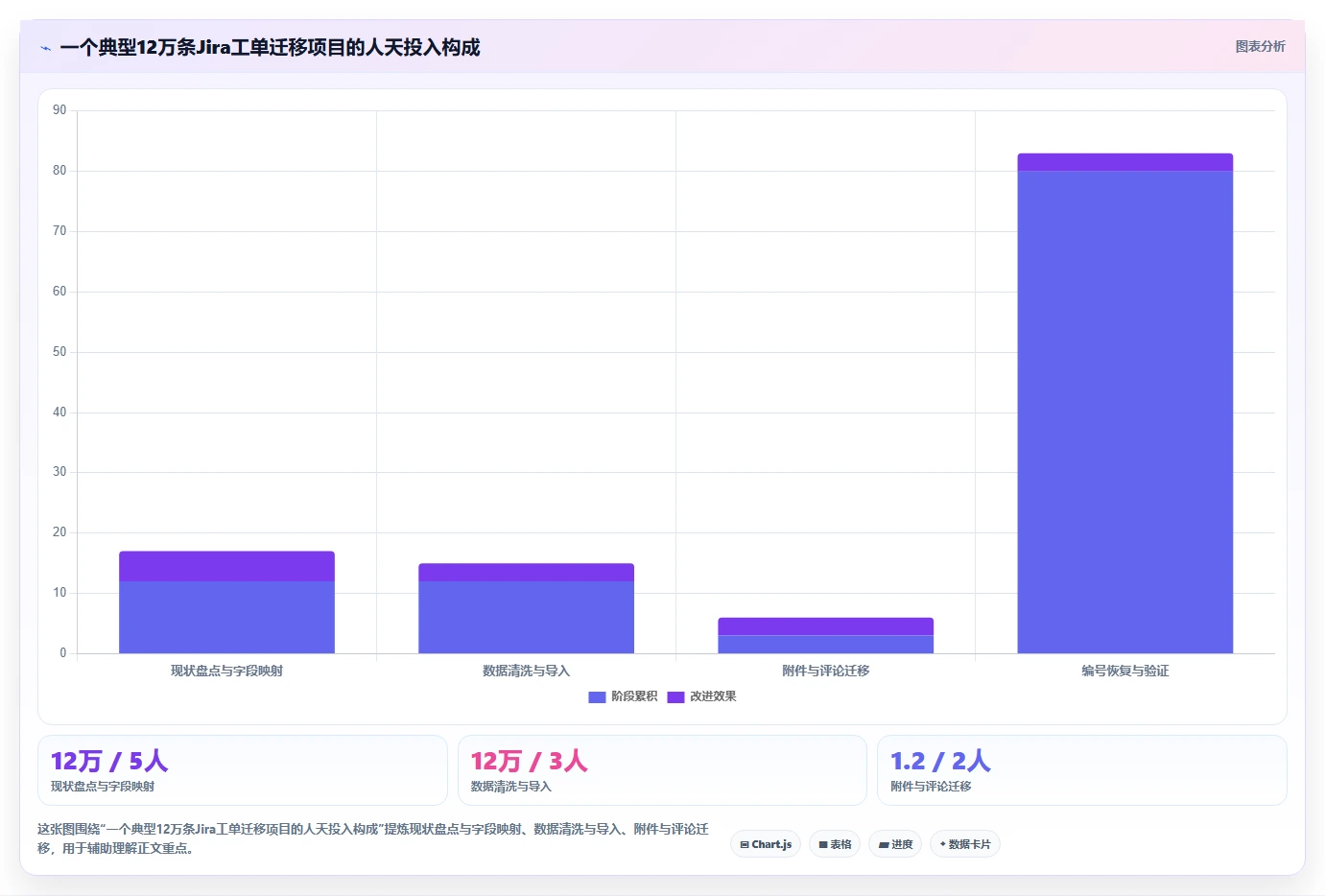 自主可控的研发管理系统排名怎么样:2026年深度测评与选型指南