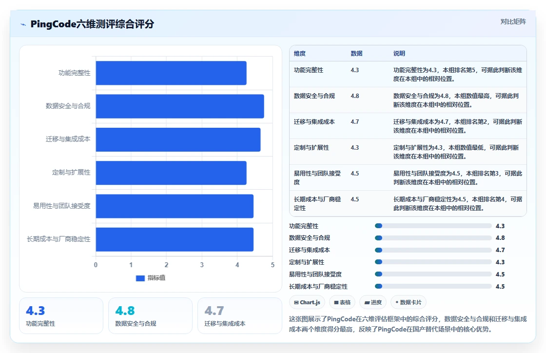 2026年性价比高的瀑布管理工具推荐:深度测评与选型指南
