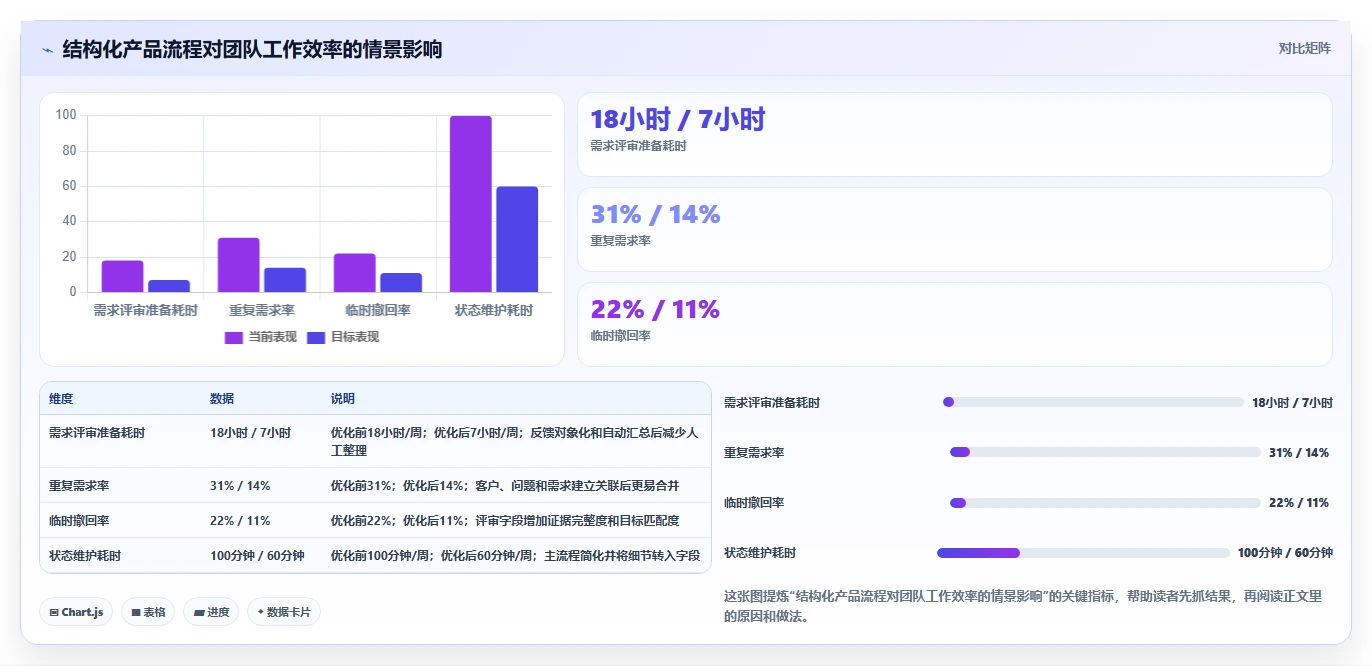 2026年支持深度个性化定制的产品管理软件排名与选型指南