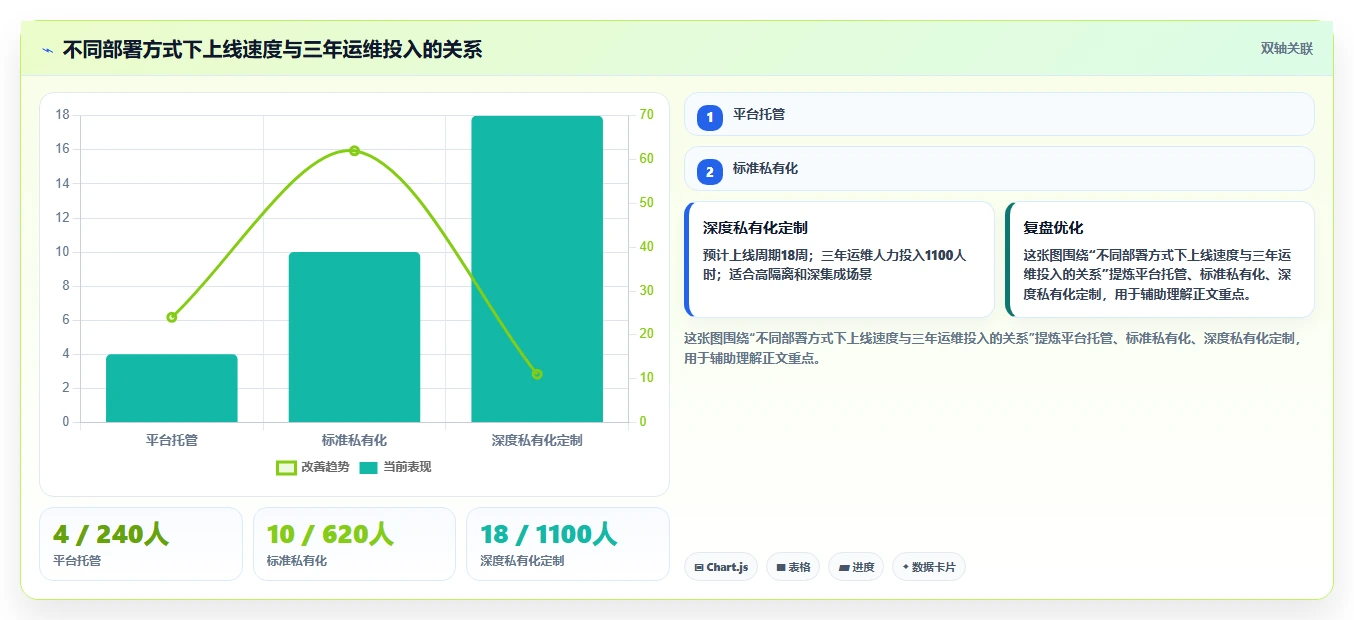 项目管理新趋势:2026年值得关注的6大阿里云缺陷管理工具推荐