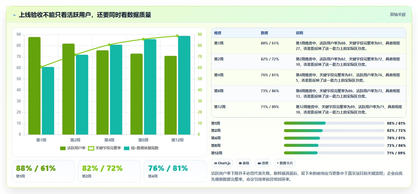 2026年企业级项目管理软件选型指南:适合中大型团队的10款核心平台
